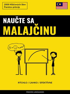 cover image of Naučte sa Malajčinu--Rýchlo / Ľahko / Efektívne